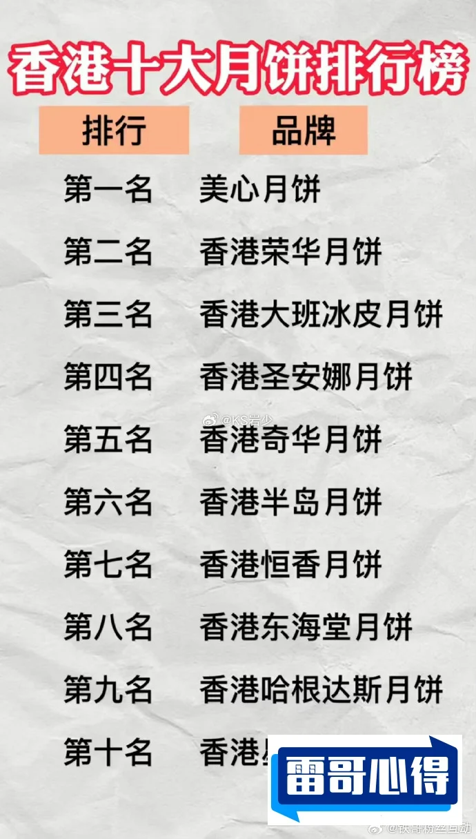 香港月饼品牌排行榜2025近期排名前十名分析
