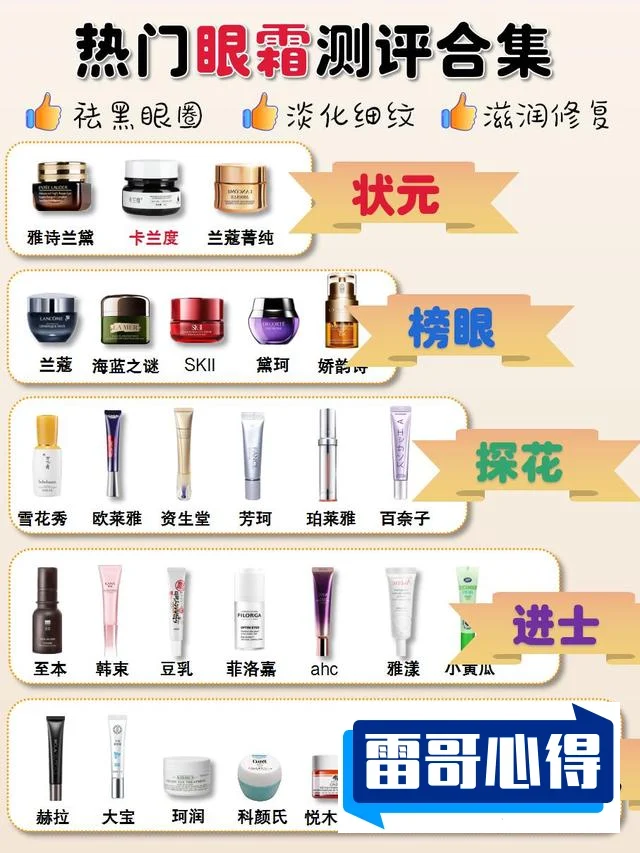 去眼袋眼霜排行榜2025特别新排名前十名分析