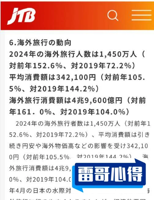 中国游客日本购物产品排行榜2025特别新排名前十名分析