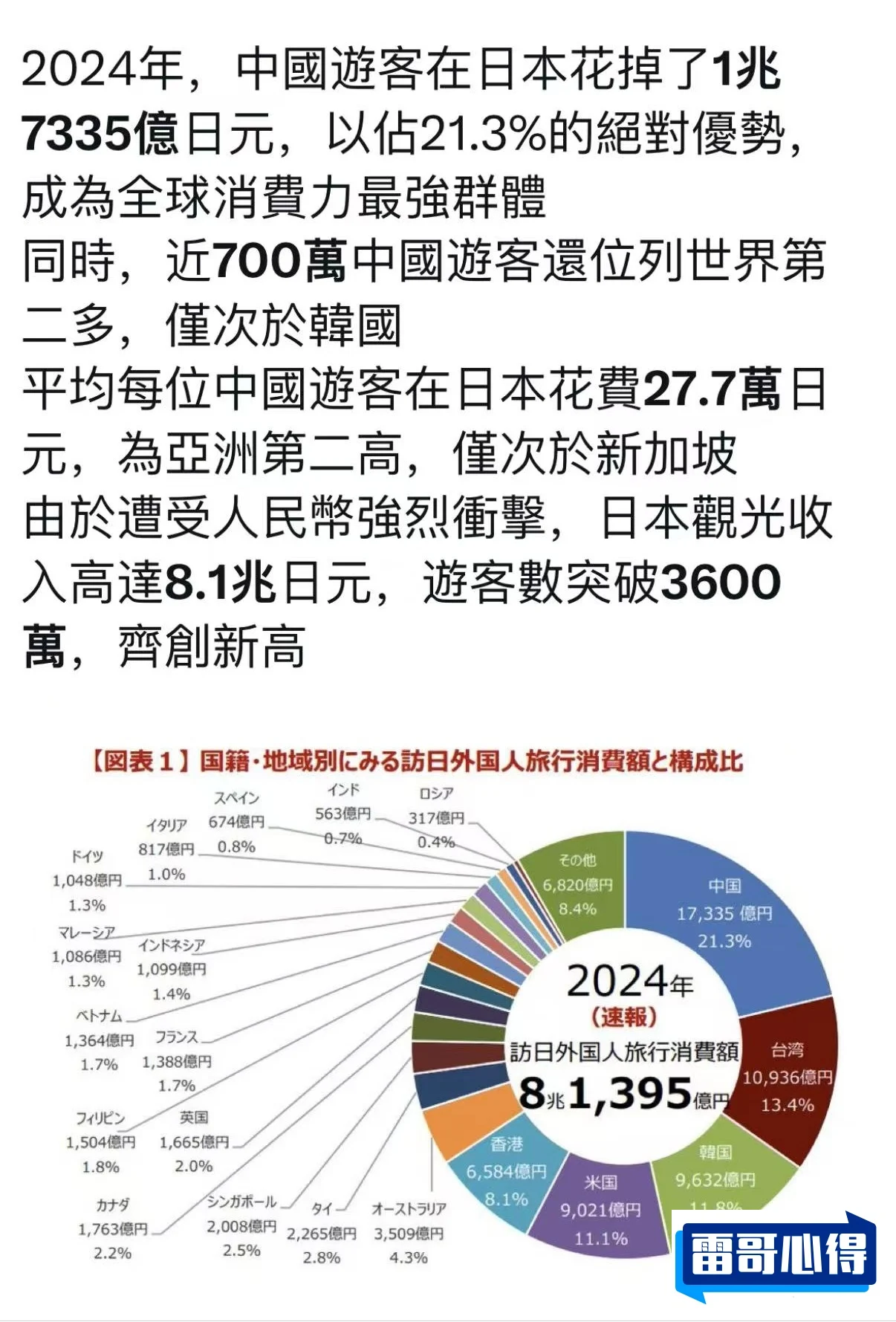 中国游客日本购物产品排行榜2025特别新排名前十名分析