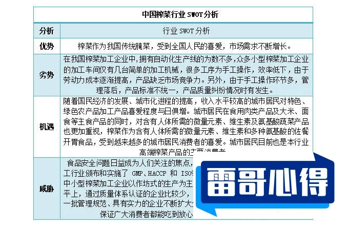 国内榨菜品牌排行榜前十位2025特别新排名前十名分析