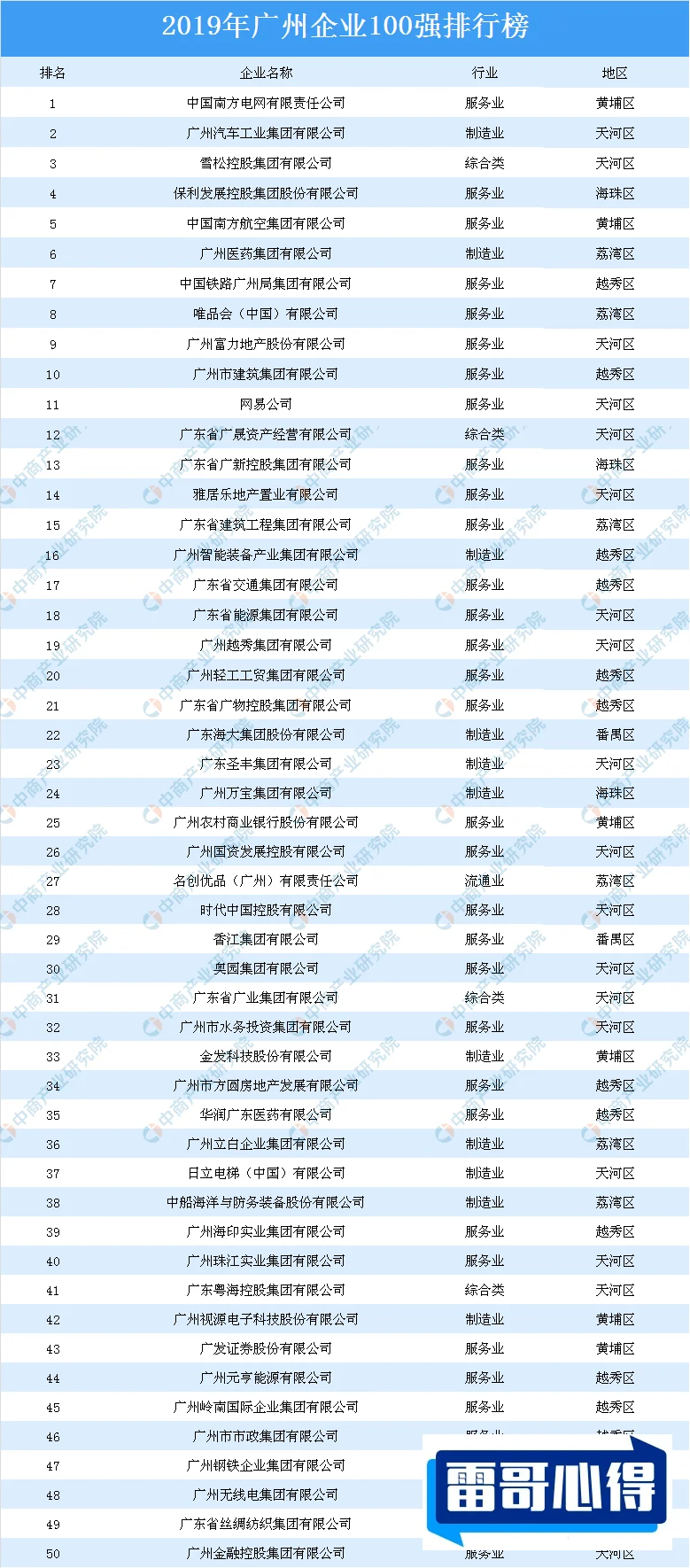历史上特别坏的将军排行榜2025最新排名前十名榜单出炉