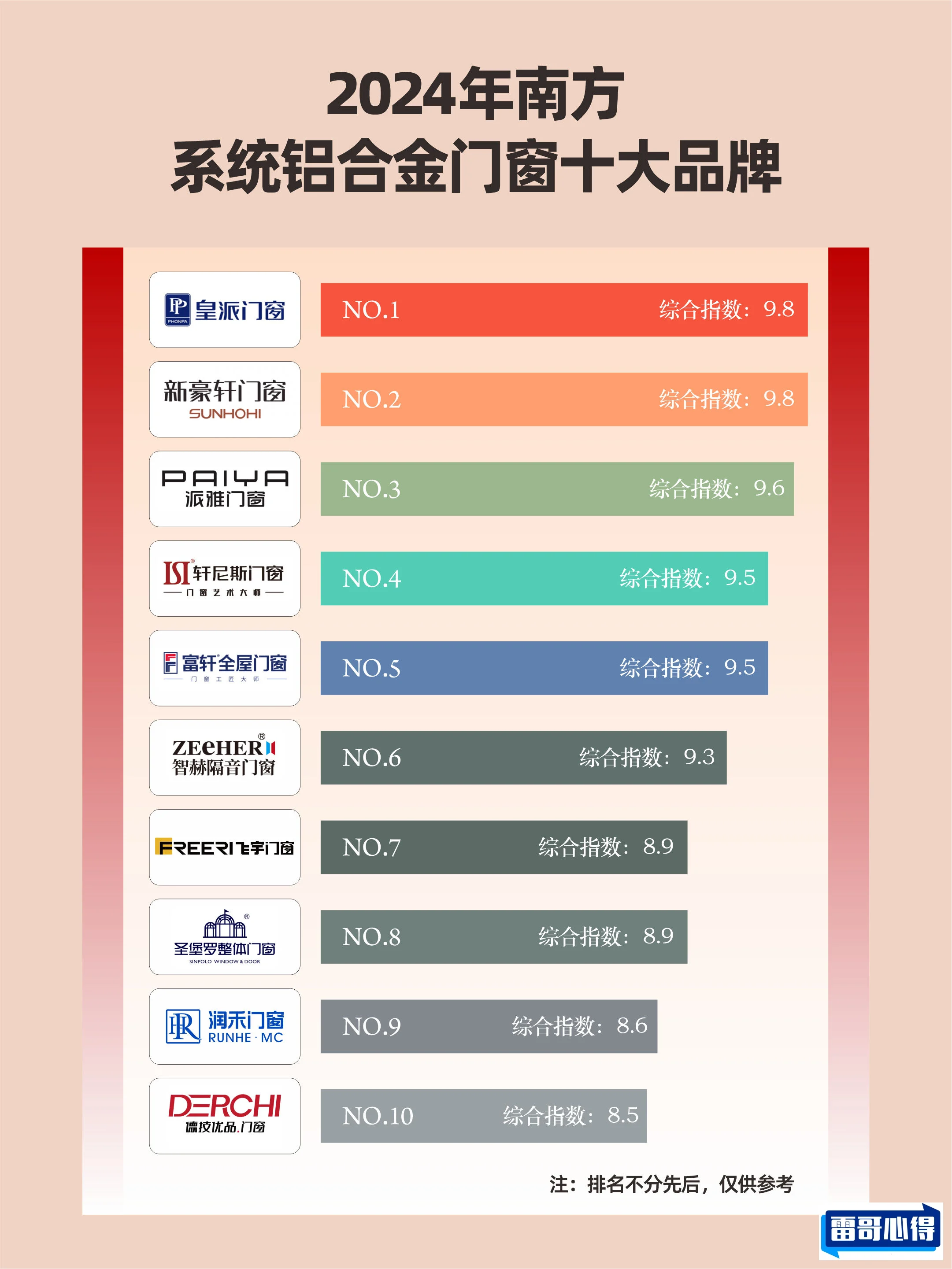 十大美工刀品牌排行榜2025最新排名前十名榜单出炉