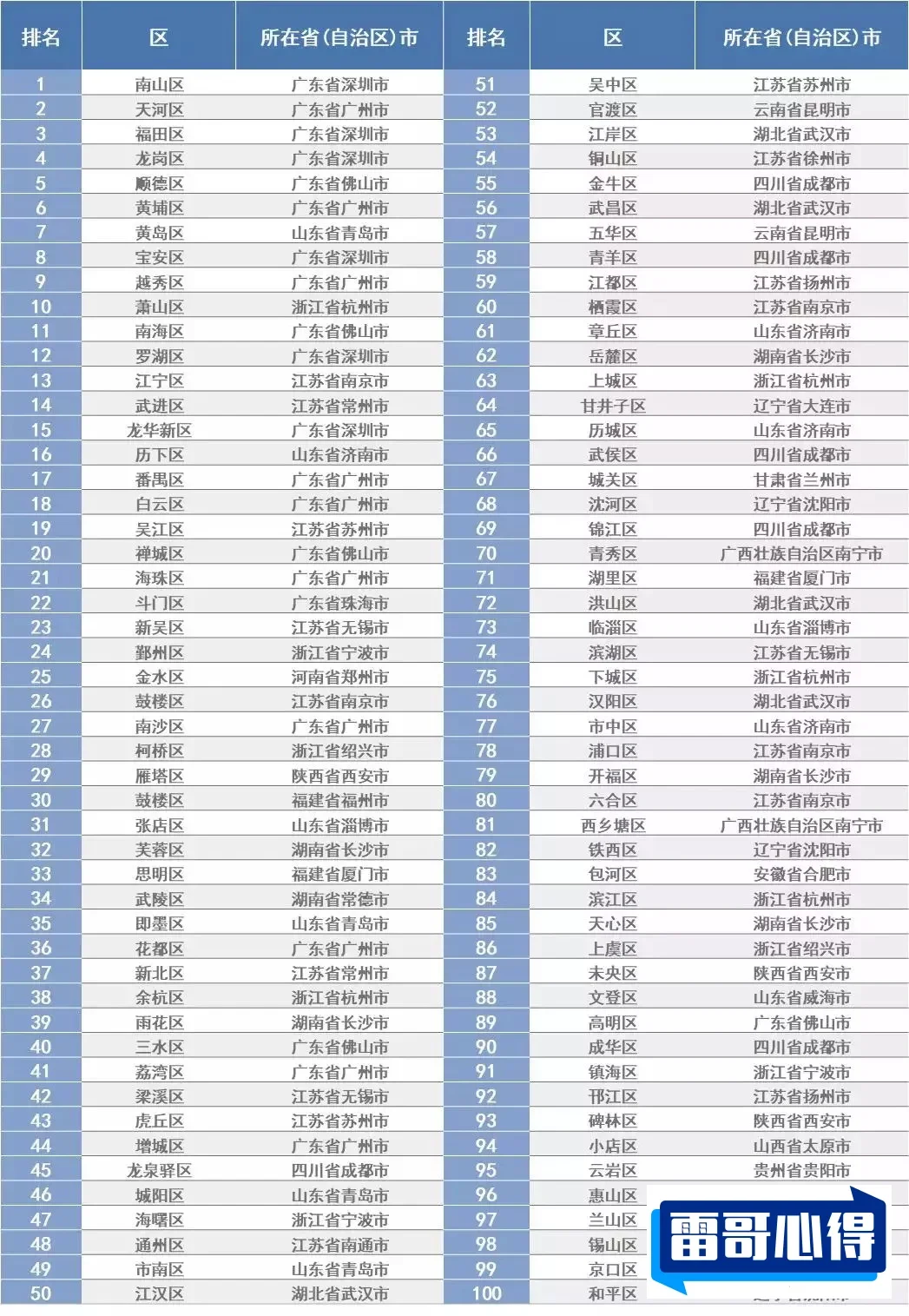 贾斯汀比伯歌曲排行榜2025最新排名前十名榜单出炉