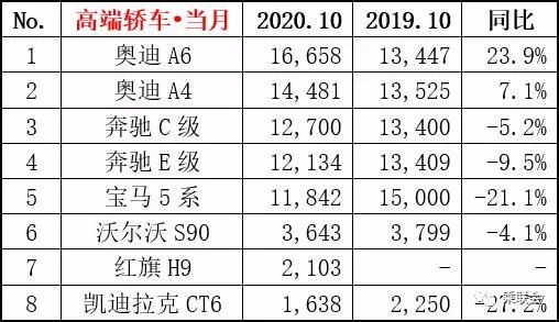 贾斯汀比伯歌曲排行榜2025最新排名前十名榜单出炉