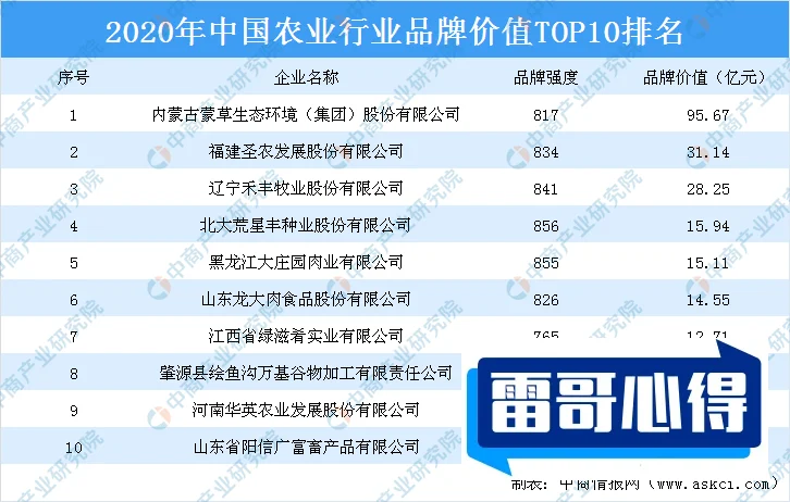 全球十大杂志排行榜2025最新排名前十名榜单出炉