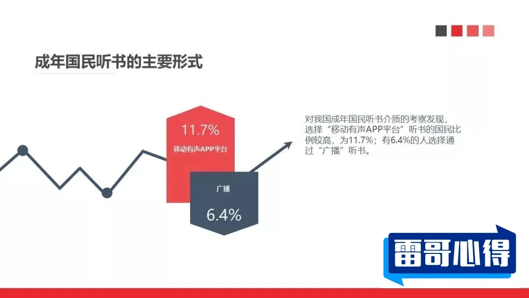 听书软件排行榜前十名2025最新排名前十名榜单出炉
