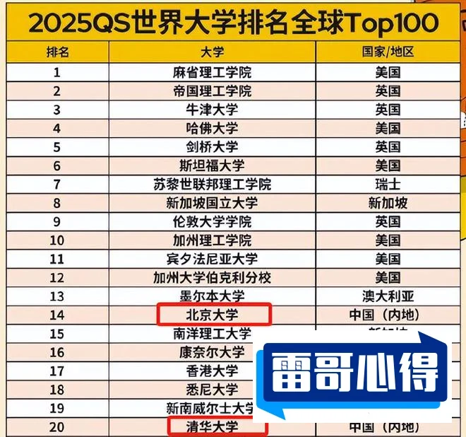 历史上十大名医排行榜2025最新排名前十名榜单出炉
