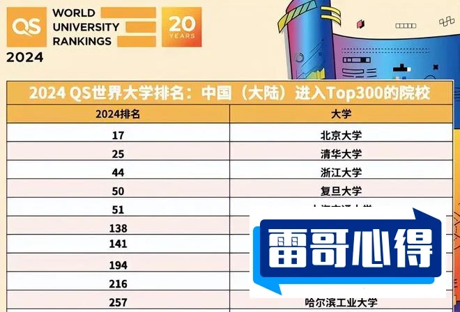 历史上十大名医排行榜2025最新排名前十名榜单出炉
