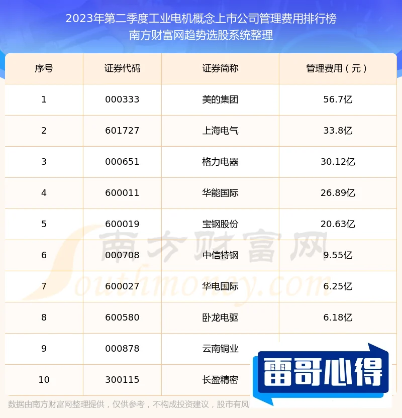 四川十大企业排行榜2025最新排名前十名榜单出炉