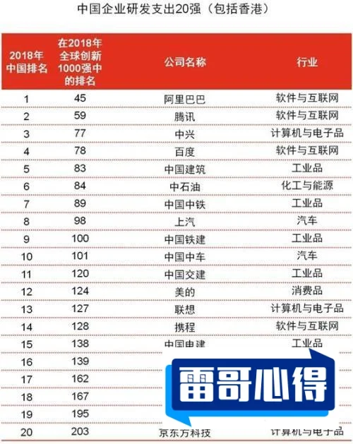 四川十大企业排行榜2025最新排名前十名榜单出炉