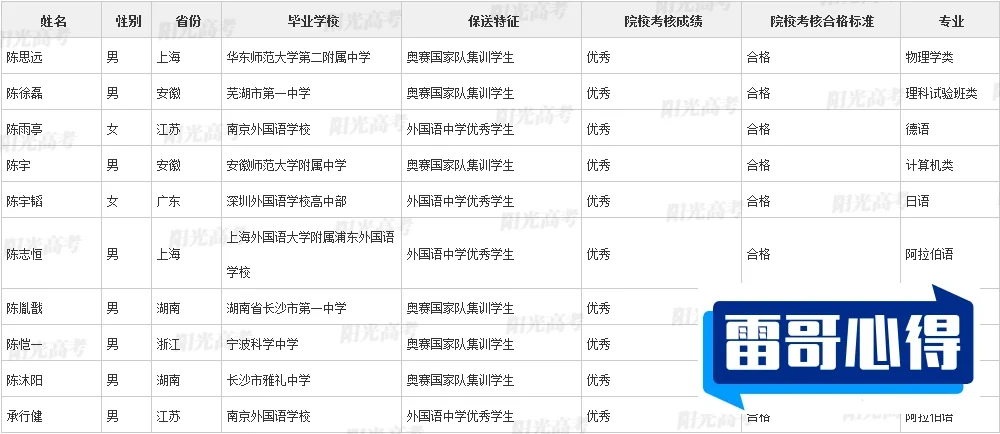 历史上十大清官排名2025最新排名前十名榜单出炉