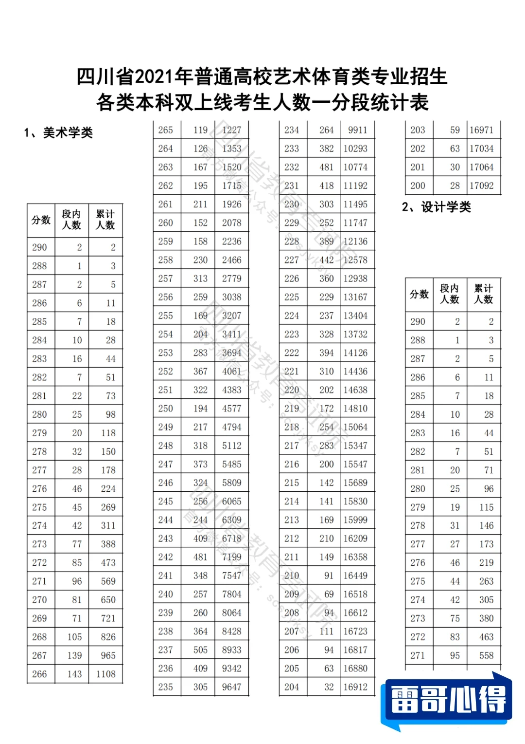 历史上十大清官排名2025最新排名前十名榜单出炉