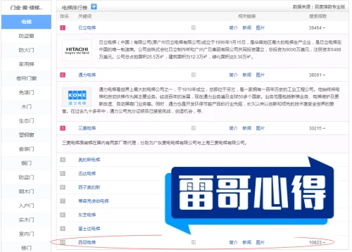 别墅电梯十大品牌排行榜2025最新排名前十名榜单出炉