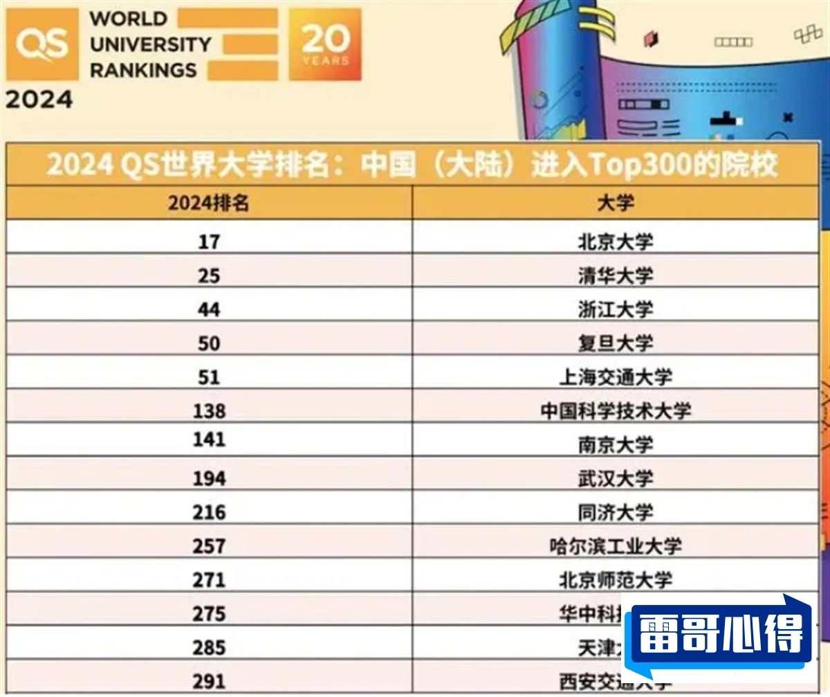 无锡十大园林排名2025最新排名前十名榜单出炉