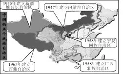 国内十大少数民族风情旅游城市2025最新排名前十名榜单出炉