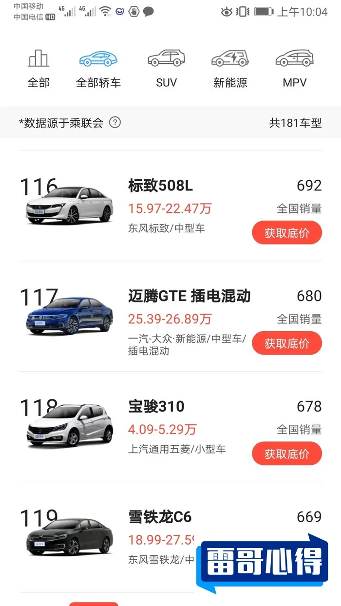 2021年12月法系SUV销量排行榜2025最新排名前十名榜单出炉