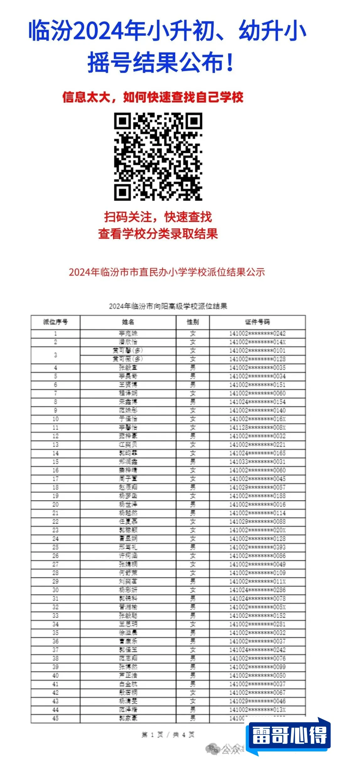 临汾市公立小学排名榜2025最新排名前十名榜单出炉