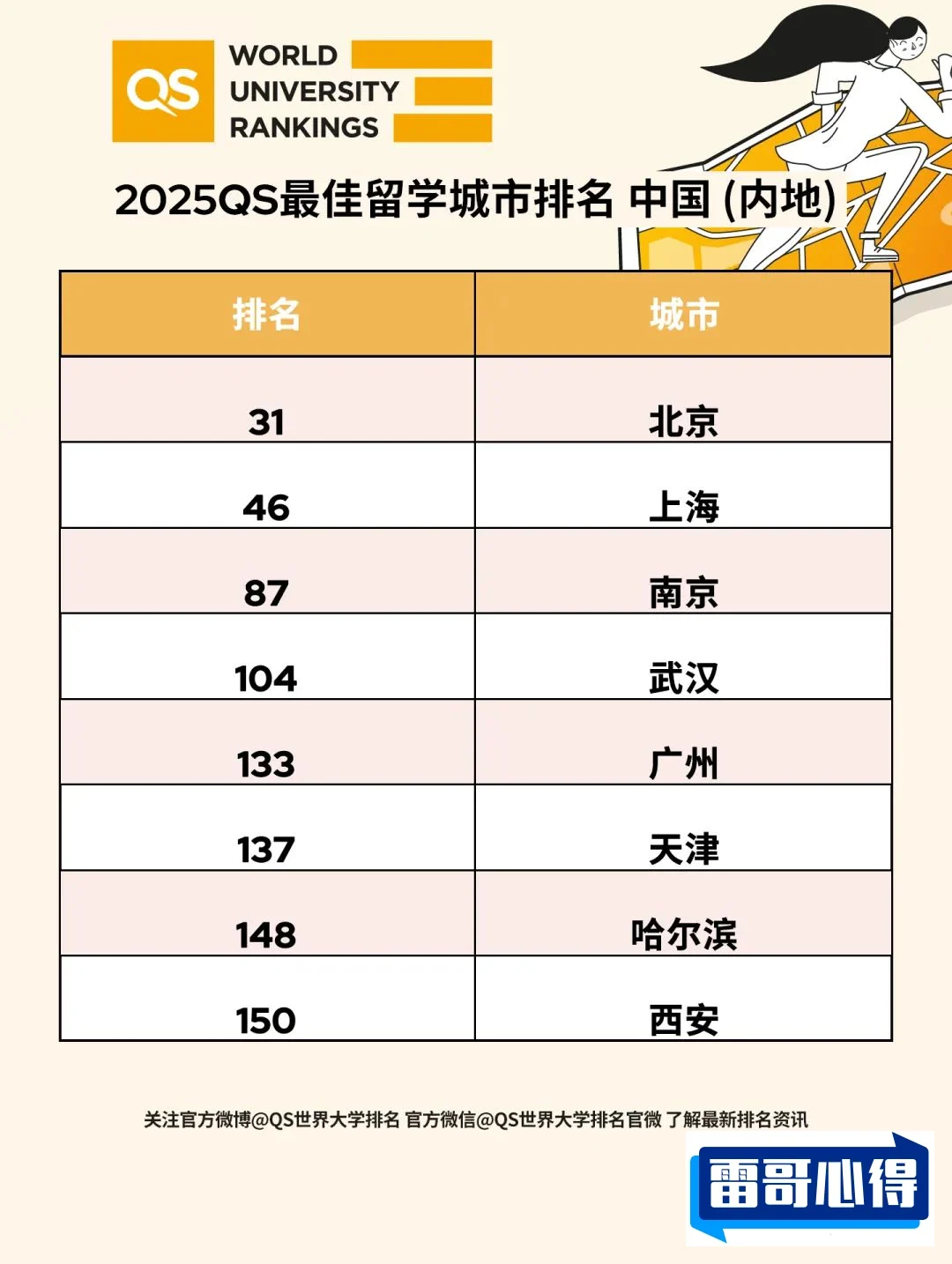 世界上特别毒的动物排行2025最新排名前十名榜单出炉