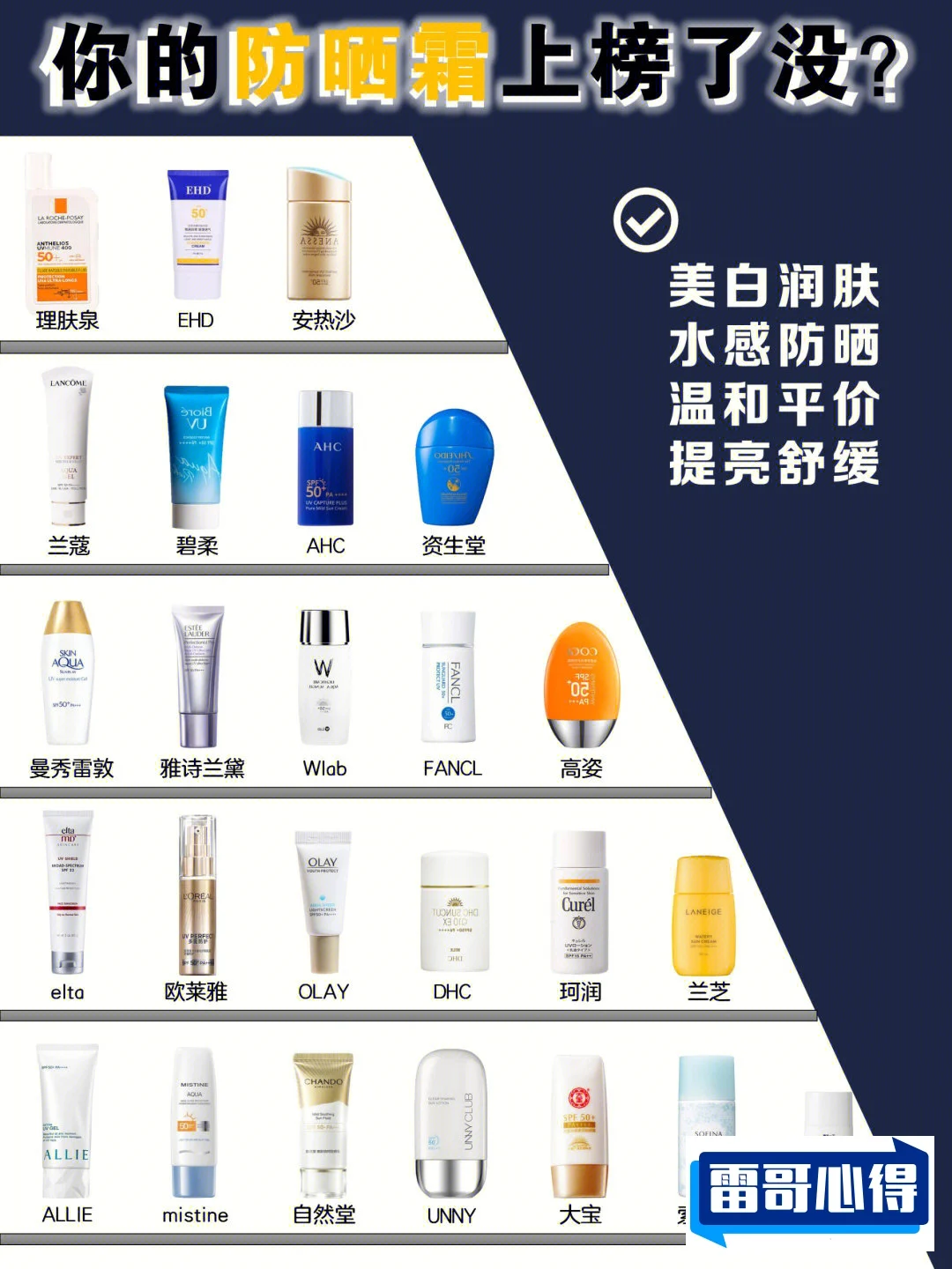 韩国身体防晒霜排行榜10强2025最新排名前十名榜单出炉