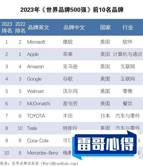 创意家居用品品牌排行榜2025最新排名前十名榜单出炉