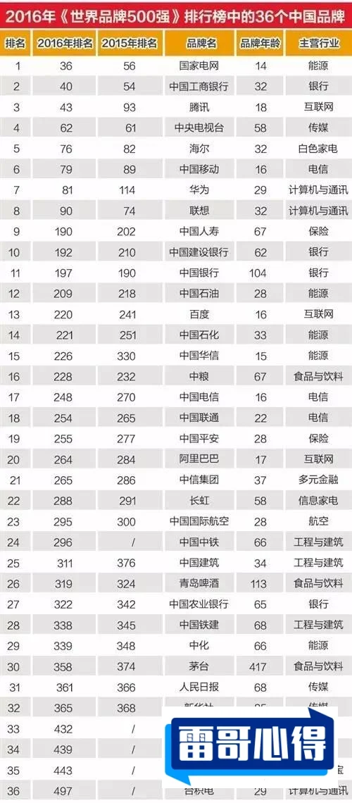 创意家居用品品牌排行榜2025最新排名前十名榜单出炉