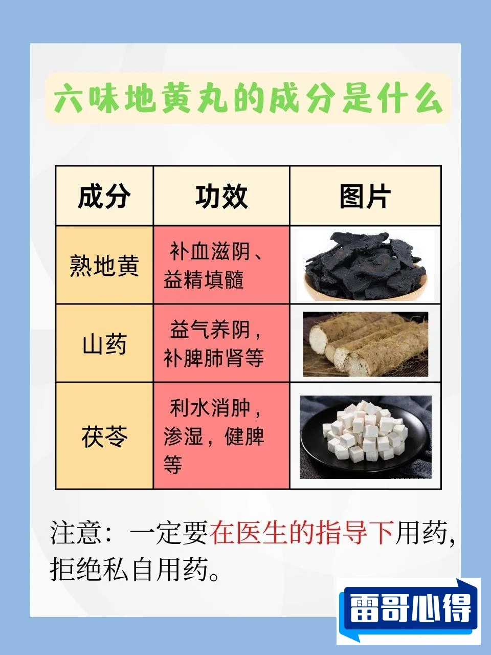 六味地黄丸哪个牌子好2025近期排名前十名分析