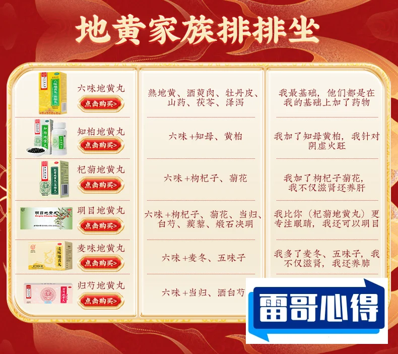 六味地黄丸哪个牌子好2025近期排名前十名分析