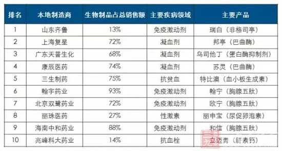 发膜哪个牌子好2025近期排名前十名分析