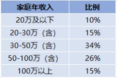 发膜哪个牌子好2025近期排名前十名分析
