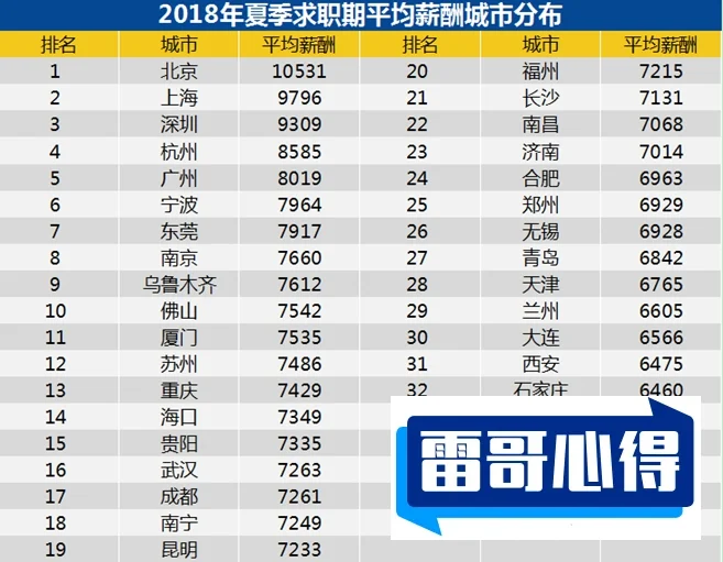 6000元左右的游戏本排行榜2025近期排名前十名分析