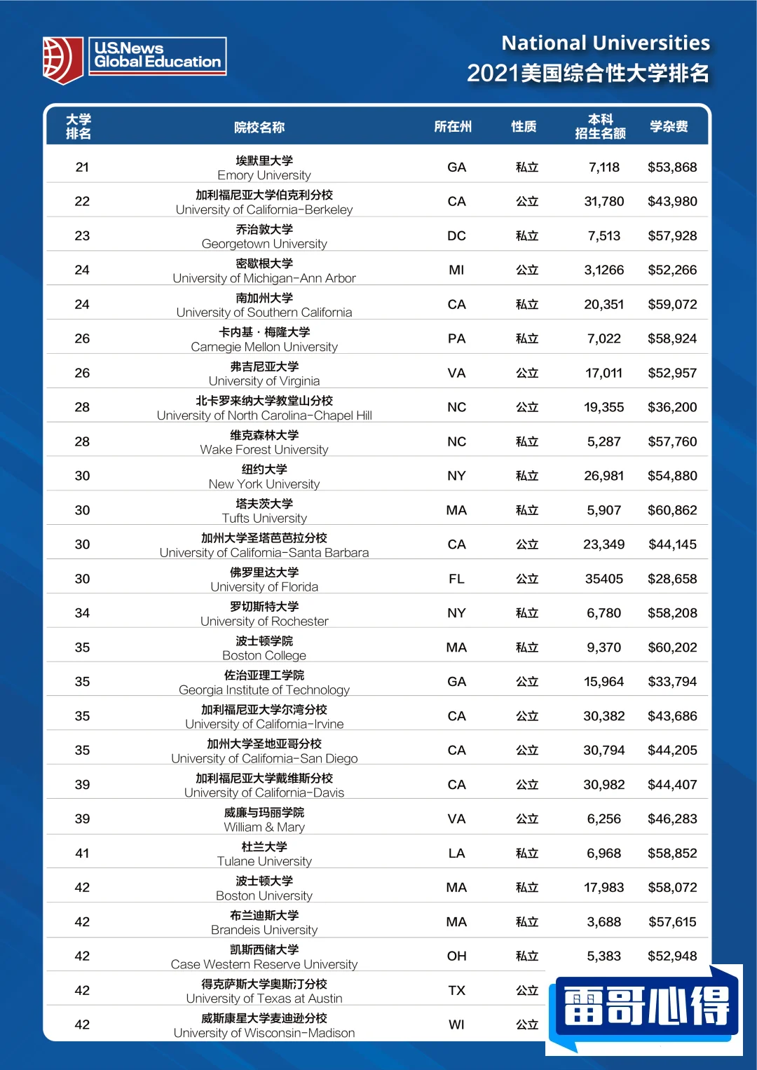 BOND(邦德)香烟价格表图2025近期排名前十名分析