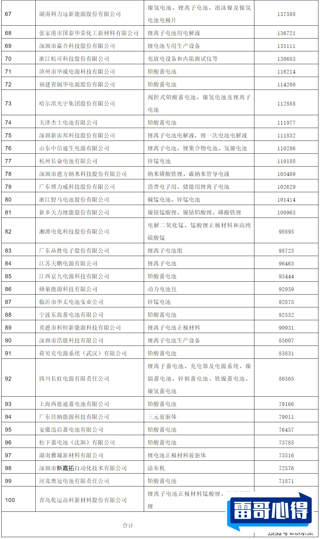 军事小说排行榜前十名2025近期排名前十名分析