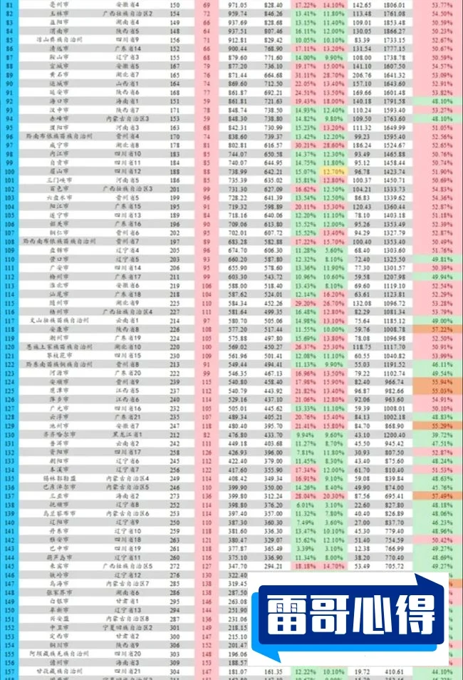 2021电子表十大品牌排行榜2025特别新排名前十名分析