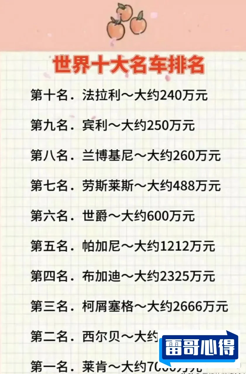 世界十大豪车2025近期排名前十名榜单出炉