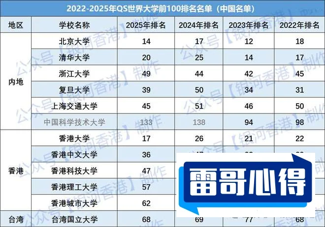 世界十大通信社2025最新排名前十名对比