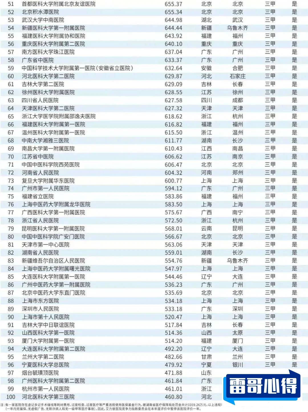 烧脑电影排行榜前十名2025最新排名前十名榜单出炉