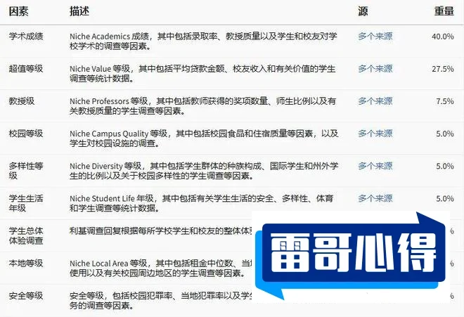 古代宫廷十大补品2025最新排名前十名榜单出炉