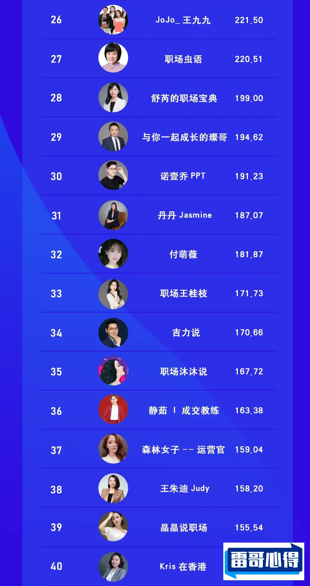 2020抖音网红排行榜2025最新排名前十名榜单出炉