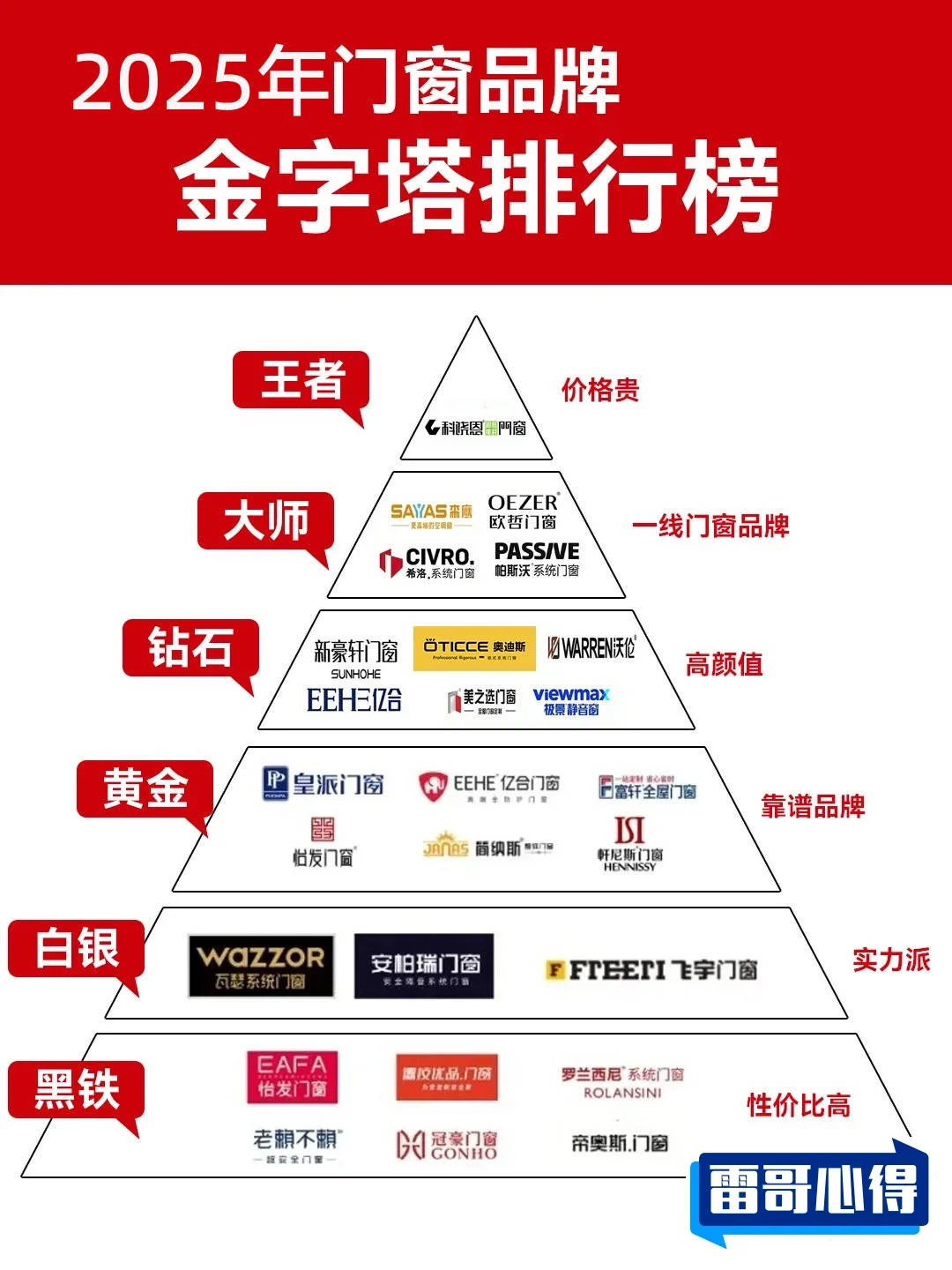 全屋整装加盟10大品牌排行榜2025最新排名前十名榜单出炉