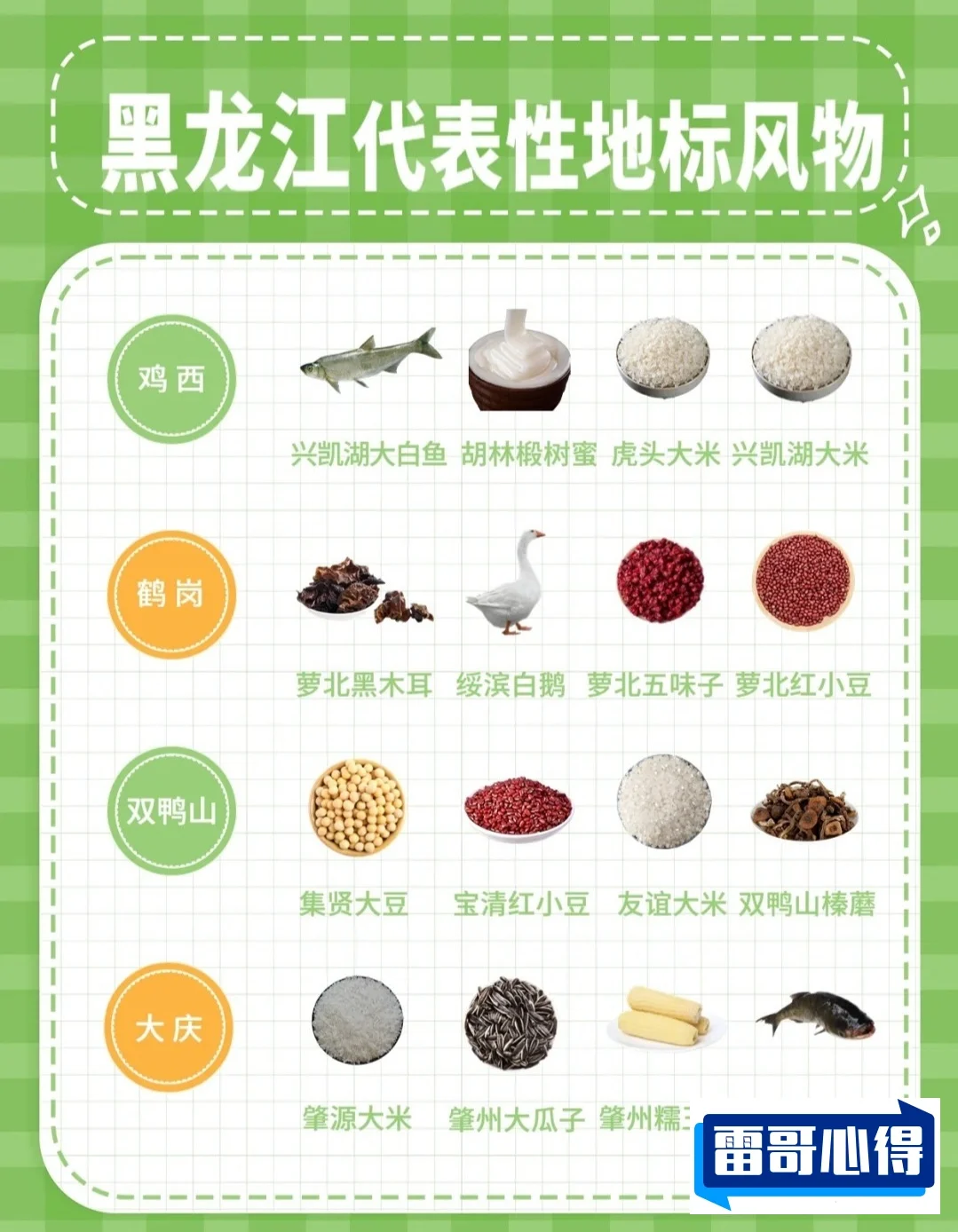 黑龙江十大热门特产2025最新排名前十名榜单出炉