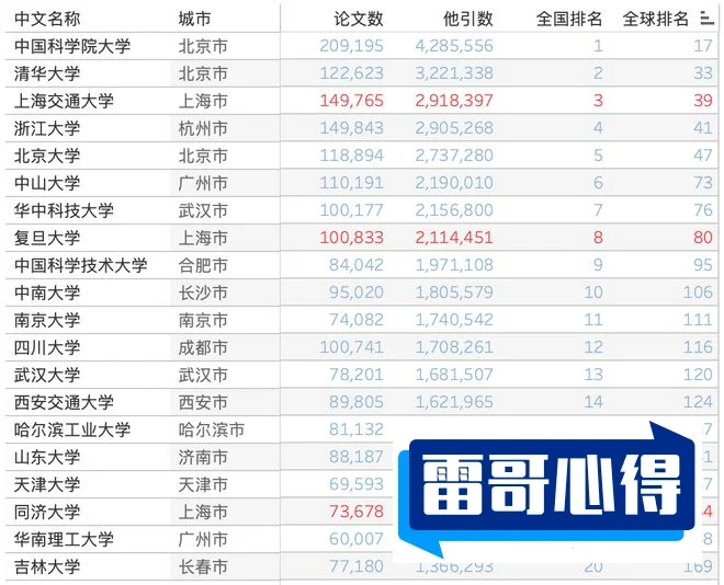 世界上特别发达的10大国家2025最新排名前十名榜单出炉