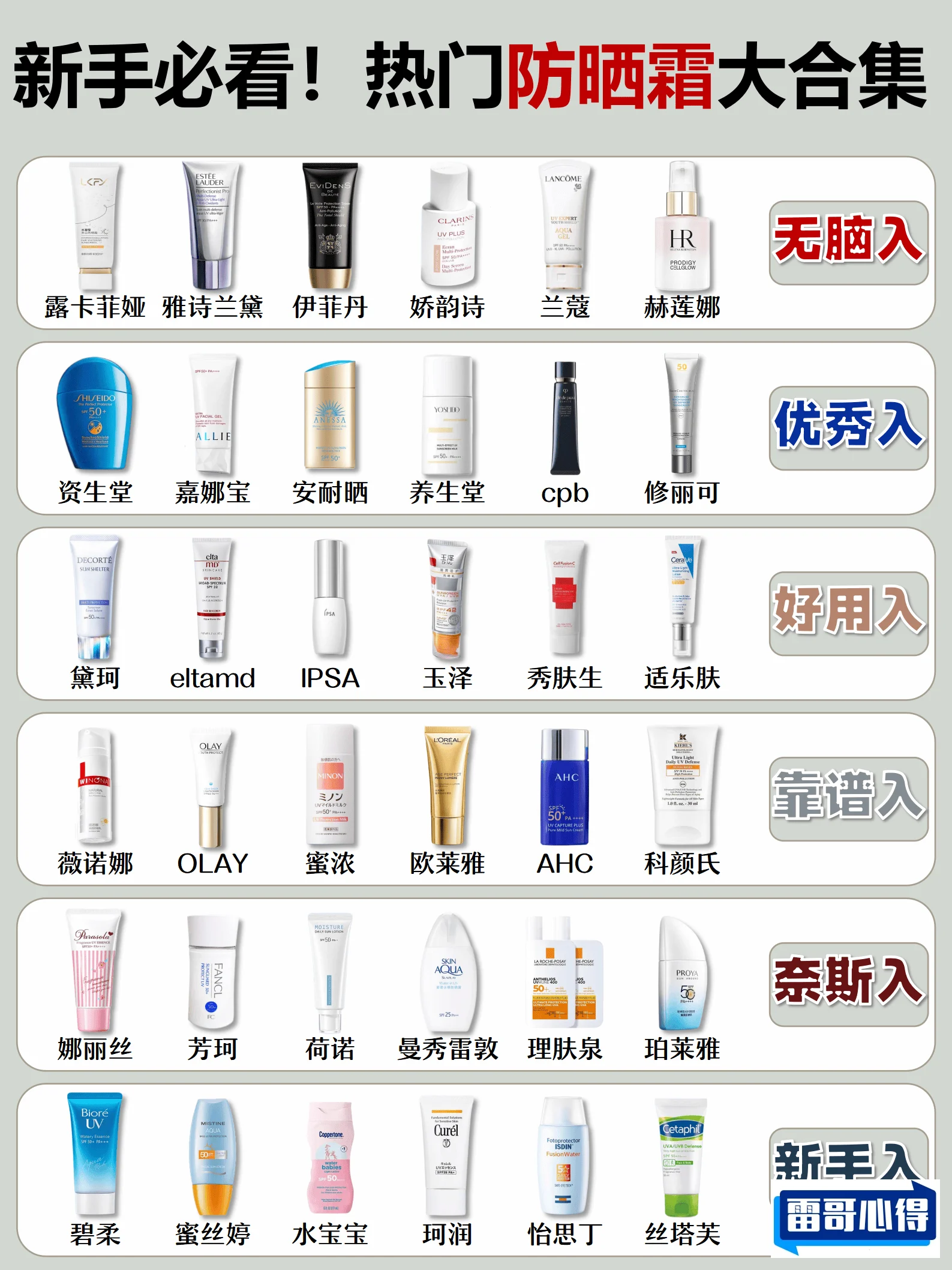 零过敏防晒霜排行榜10强2025最新排名前十名榜单出炉