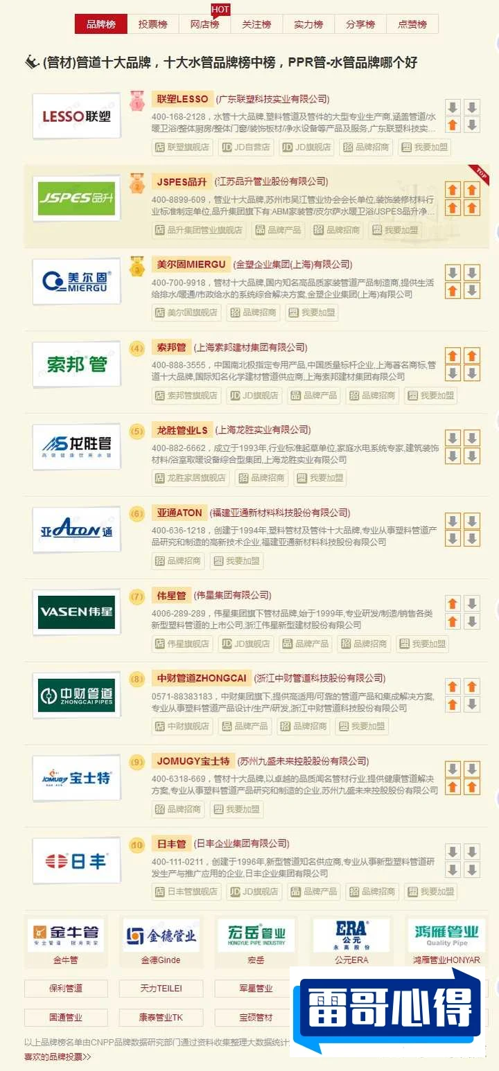 水管哪个牌子好2025最新排名前十名榜单出炉