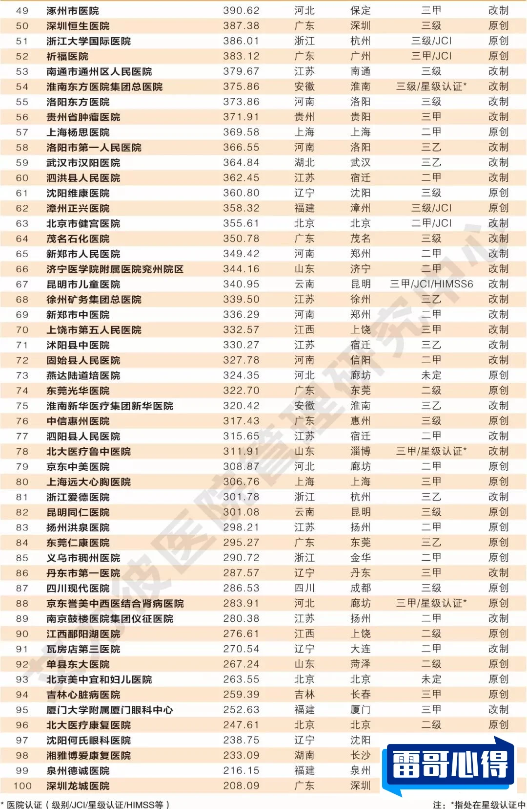 叶酸十大品牌排行榜2025近期排名前十名分析