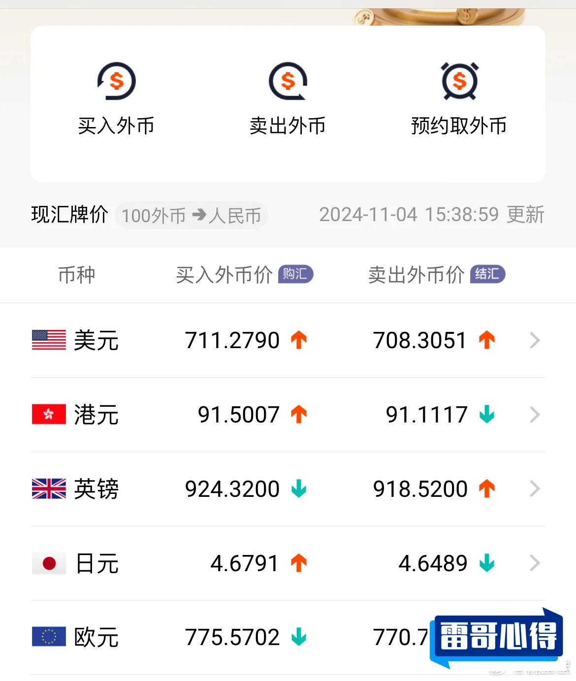 离岸人民币大涨2025近期排名前十名分析