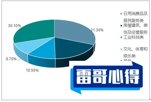 全球特别奇葩的建筑排行榜2025特别新排名前十名分析