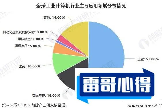 全球特别奇葩的建筑排行榜2025特别新排名前十名分析