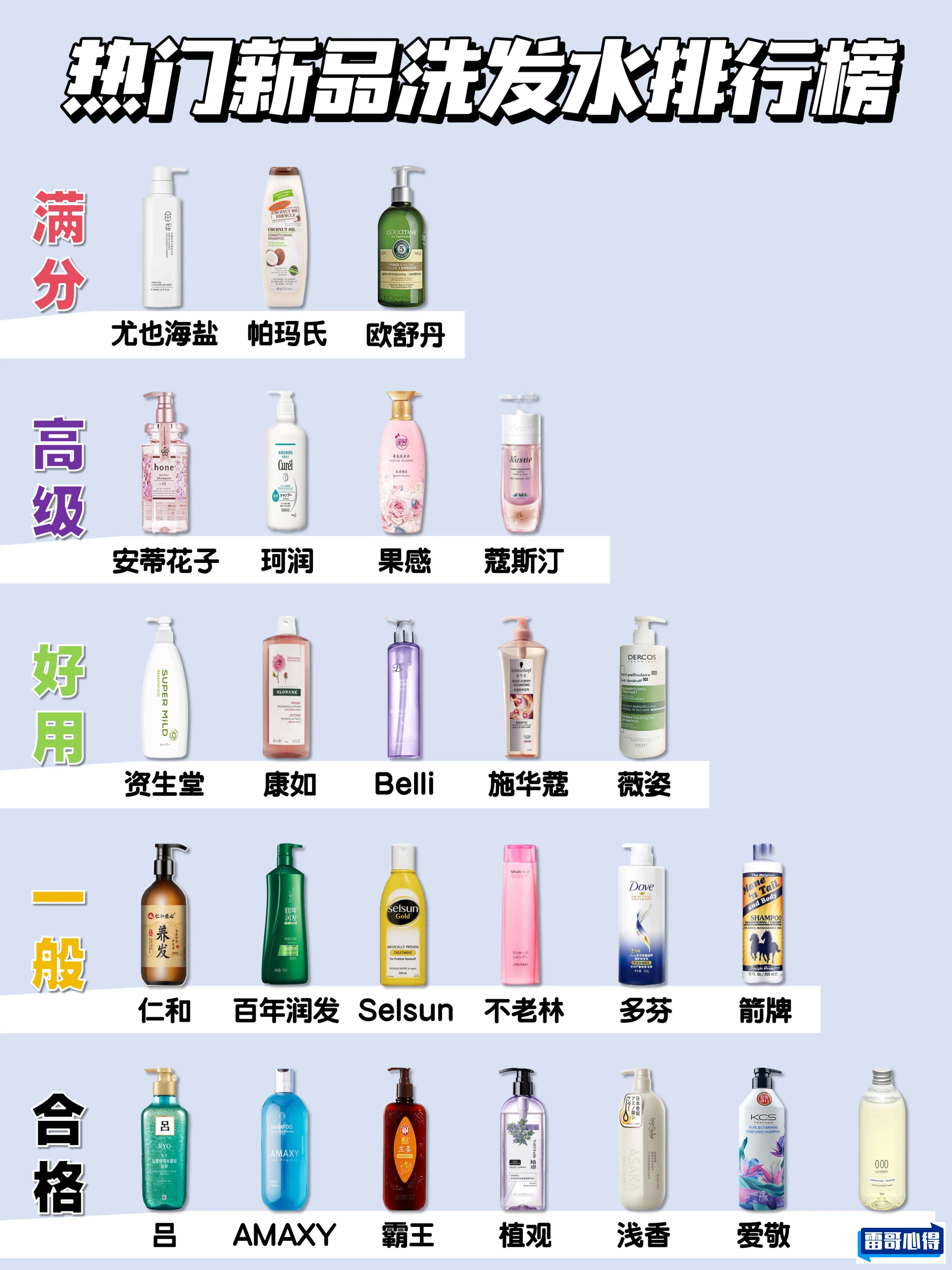 洗发水品牌排行榜2025特别新排名前十名分析