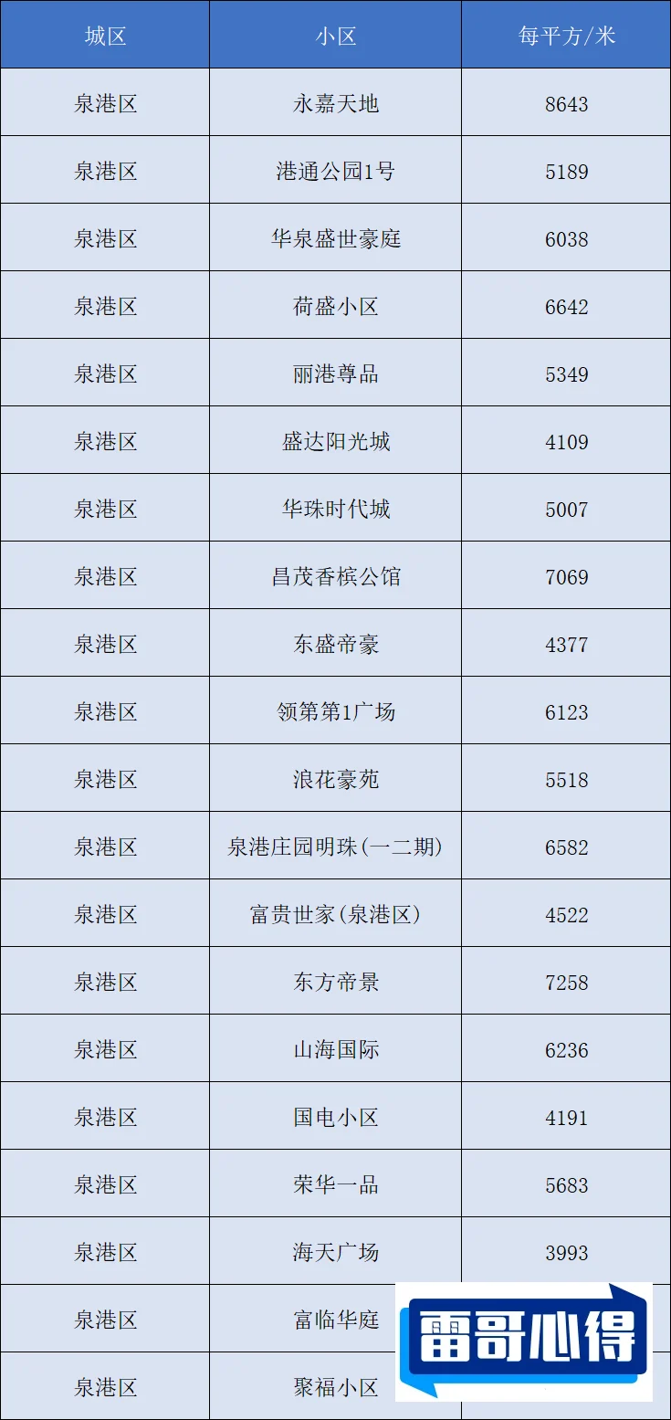 抖音十大背景音乐排行榜2025最新排名前十名榜单出炉